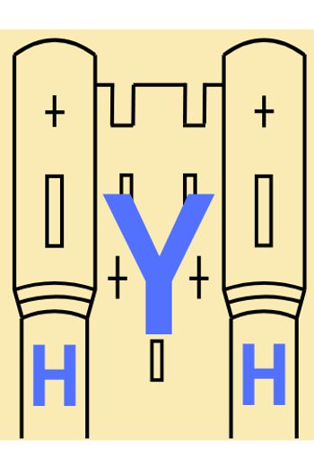 YHH logo