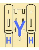 YHH logo